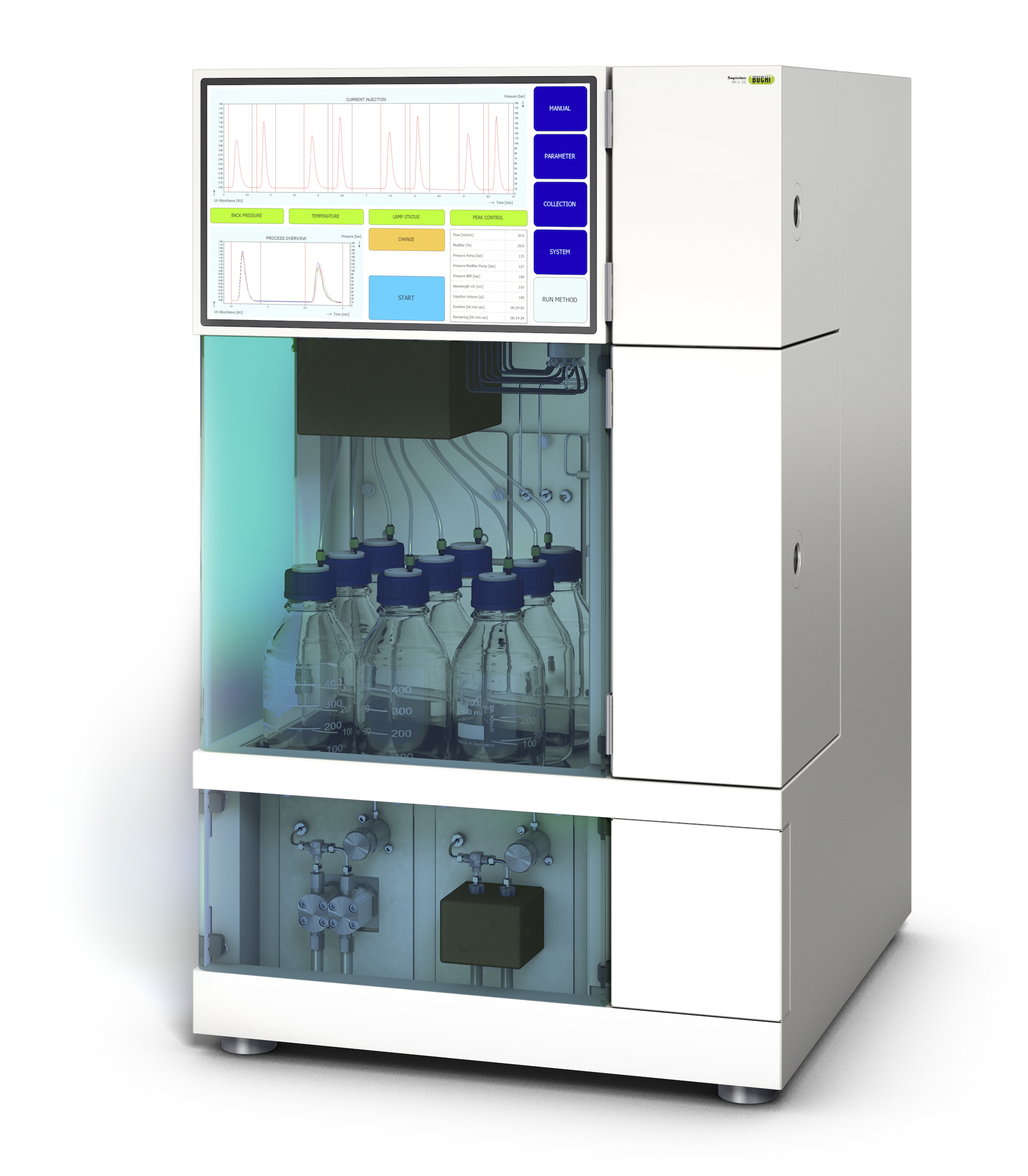 Sepiatec SFC Systems | LPP Group